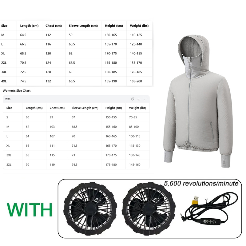 Yaz Spor Fanı Klima Serin Erke - Outdoor Sport Jacket Brand incelemesi ve fiyatı