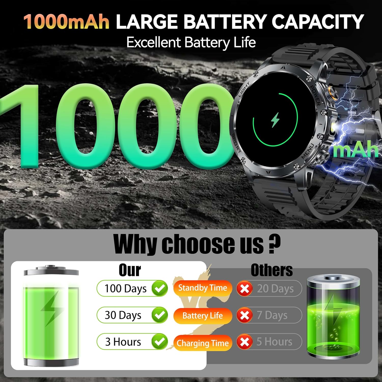 Yeni AK87 1000mAh Pil Erkekler - Definition Of Outdoor Sport incelemesi ve fiyatı