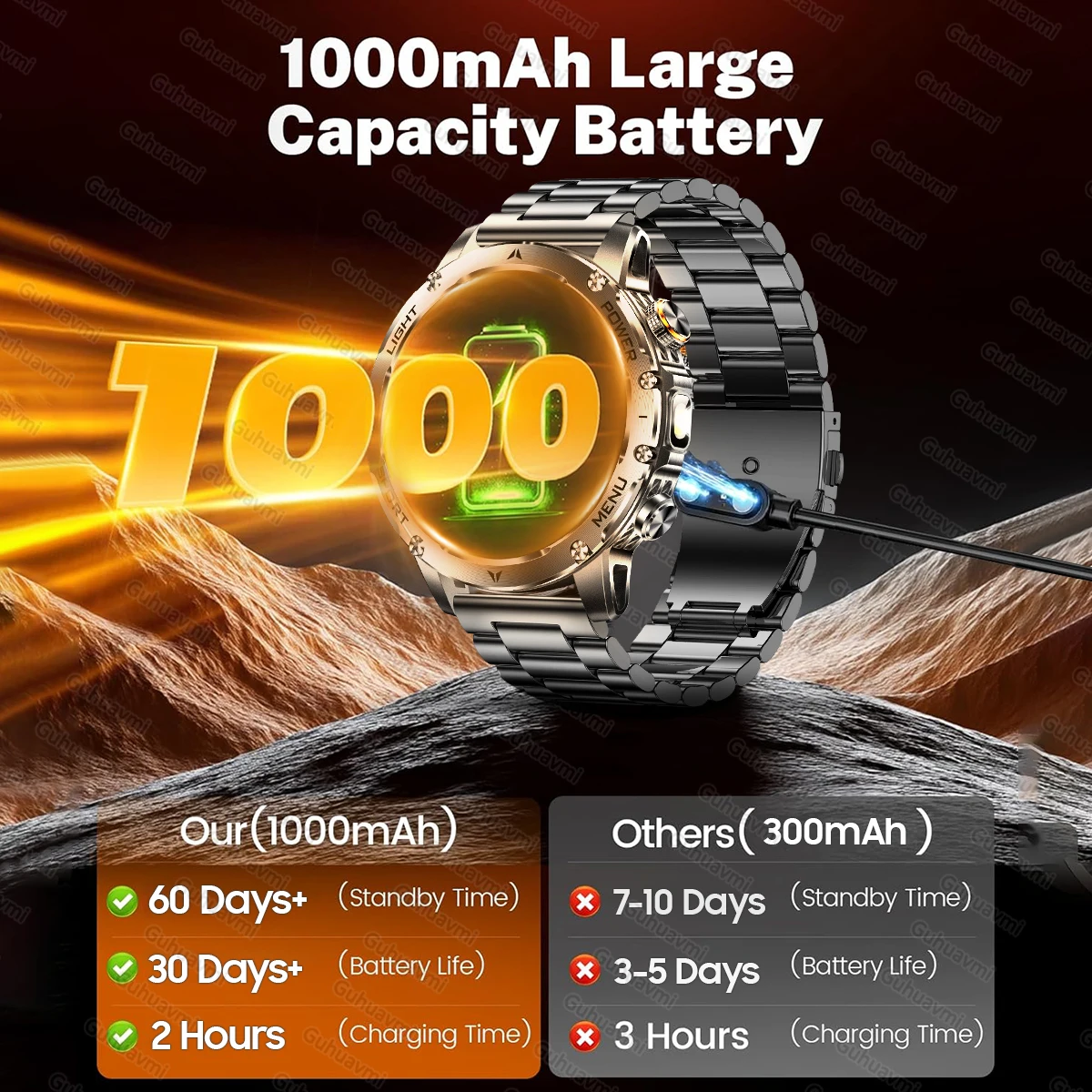 2025 1000mAh Süper Kapasiteli  - Definition Of Outdoor Sport incelemesi ve fiyatı