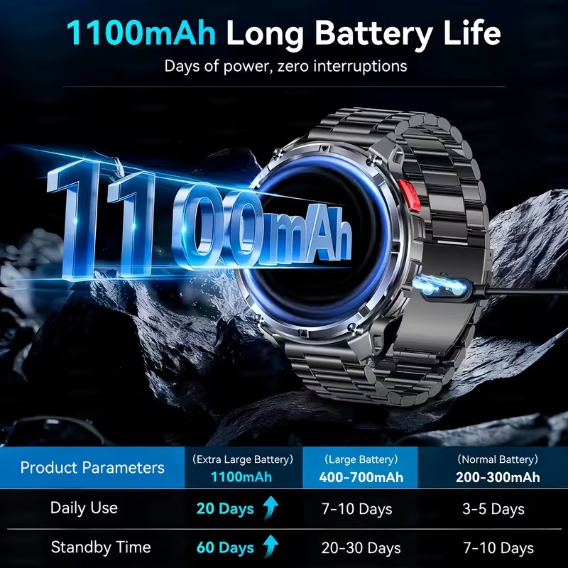2026 Yeni T-Rex3 Pro 1100mAh P - Definition Of Outdoor Sport incelemesi ve fiyatı