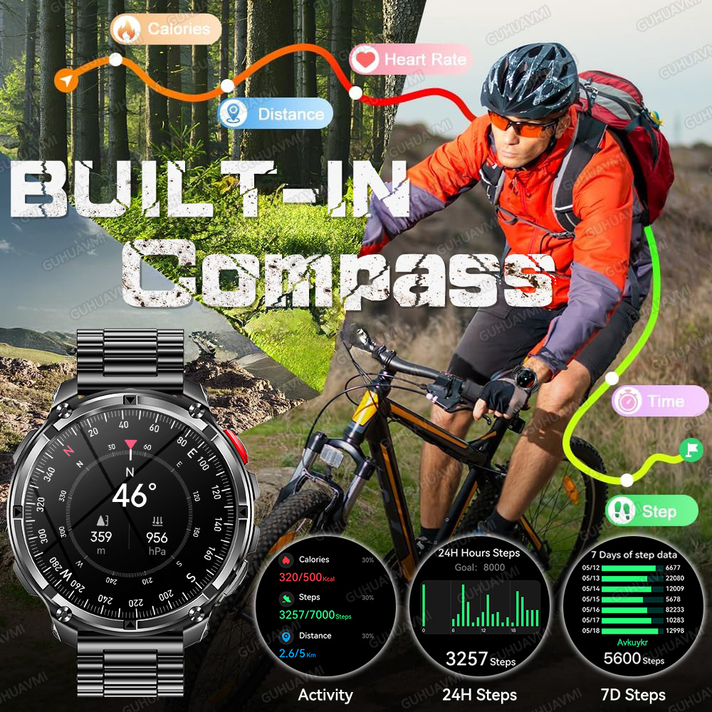 2026 Yeni Askeri 1100mAh Pil A - Definition Of Outdoor Sport incelemesi ve fiyatı